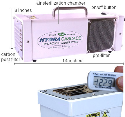 BoiE Hydra Hydroxyl Generators