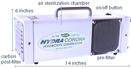 BoiE Hydra Hydroxyl Generators