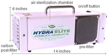 BoiE Hydra Hydroxyl Generators