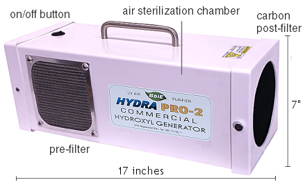 BoiE Hydra Hydroxyl Generators