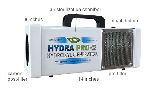 BoiE Hydra Hydroxyl Generators